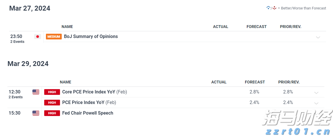 市委政法委召开今年第2次全体会议暨委员述职会议