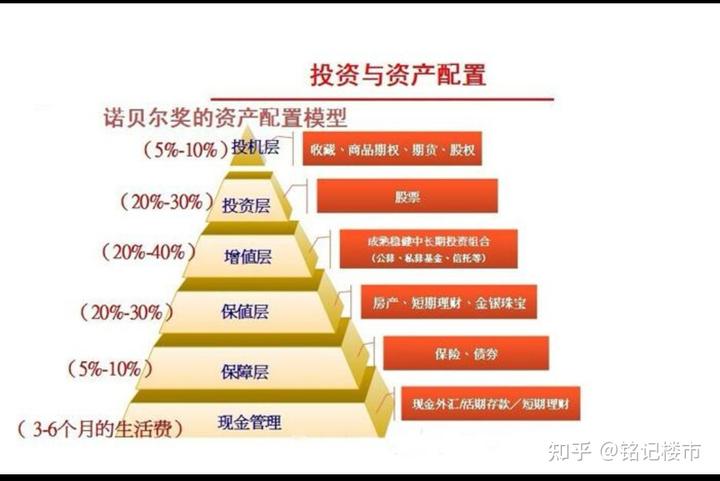 集邦咨询：预计2025年上半年全球电视品牌出货量将达到9250万台，年增2%