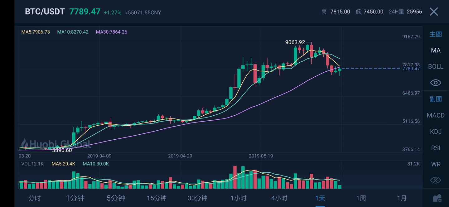 新股消息 | 鲟龙科技计划赴港上市，国内鱼子酱市场占有率达80%