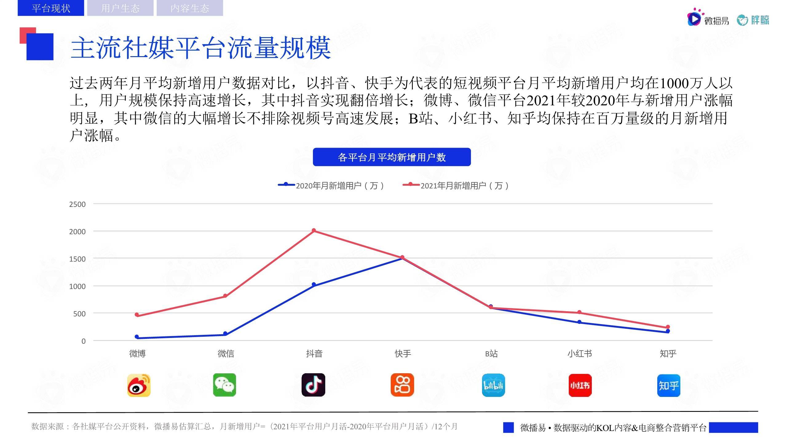 保险市场平台Accelerant Holdings(ARX.US)IPO定价21美元/股超出上限 募资达7.24亿美元