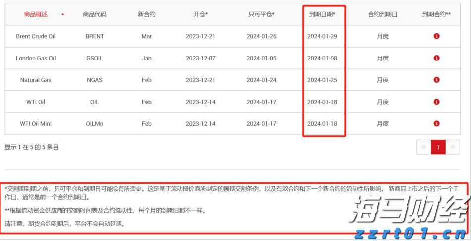 雄安低空交通创新技术应用大赛决赛收官 张家口“负电离子吸附喷洒系统”表现突出