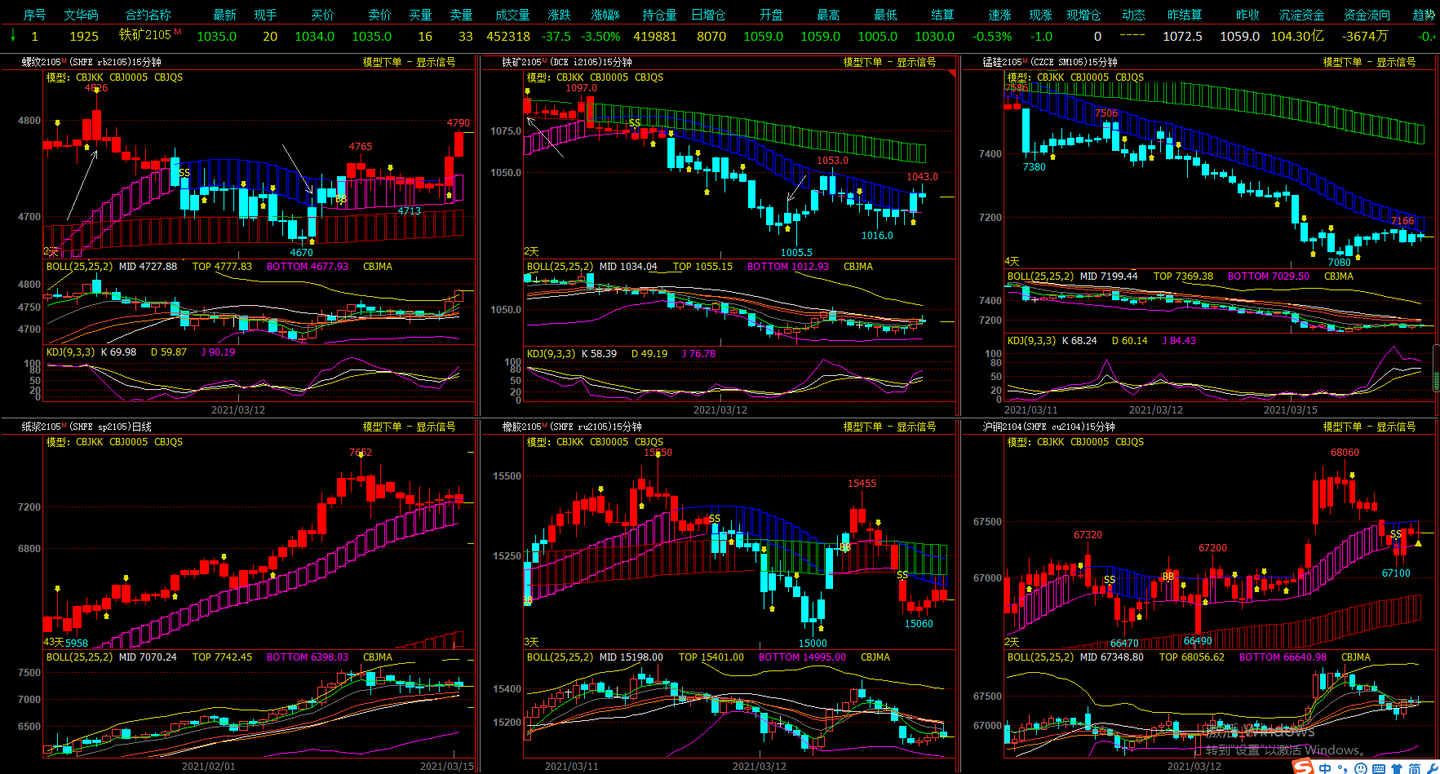 财报前瞻 | 迪士尼(DIS.US)预计Q3营利双增, 分析师看好前景