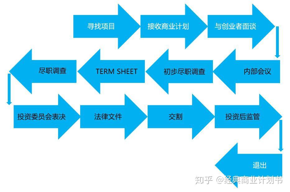 关税影响显著 大众汽车(VWAGY.US)第二季度利润锐减并下调全年业绩预测