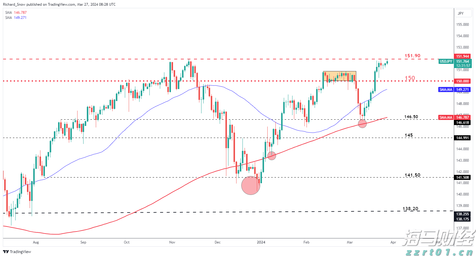 9月5日6时起，广州南站启用东广场巡游出租车场