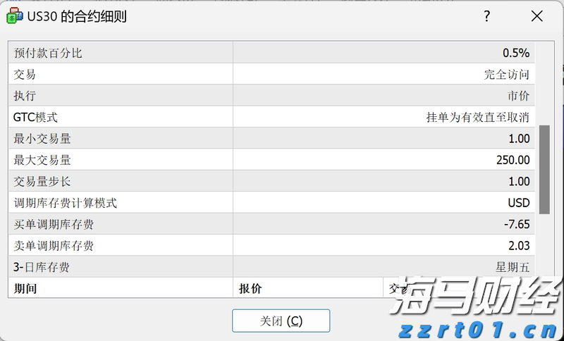 港元拆息走势不一，一个月息连续上涨两日