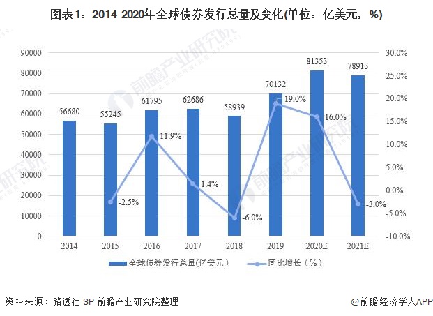 新股消息 | 均胜电子(600699.SH)二次递表港交所 于2024年全球汽车零部件行业中排名第41