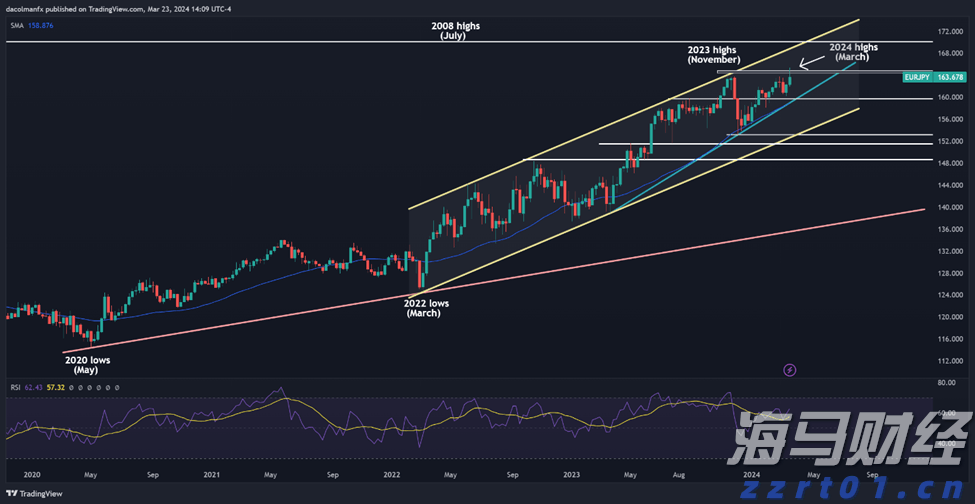 雨情水情趋于平稳，广东防汛应急响应调整为Ⅳ级