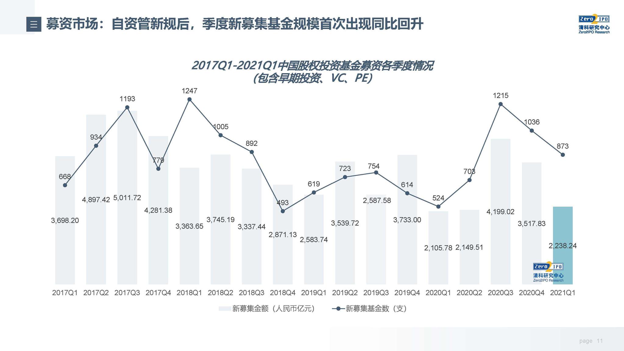 税务部门再曝光4起骗享税费优惠案件