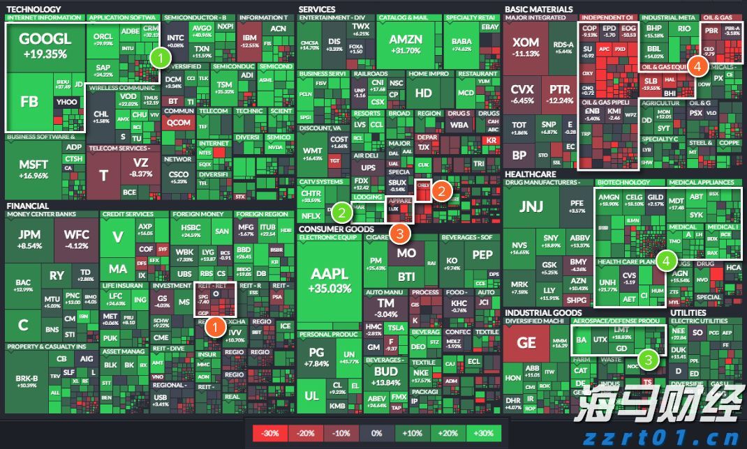 上海合作组织成员国元首理事会第二十五次会议一致同意接收老挝为对话伙伴