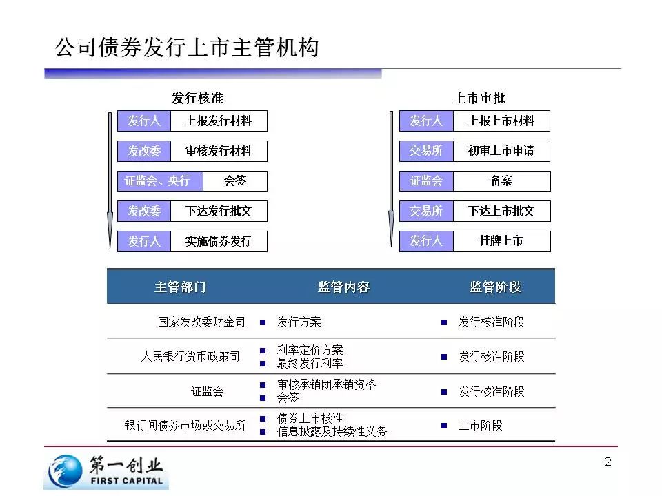 湖南省郴州市市场监管局持续开展“年关守护（2022）”专项检查行动