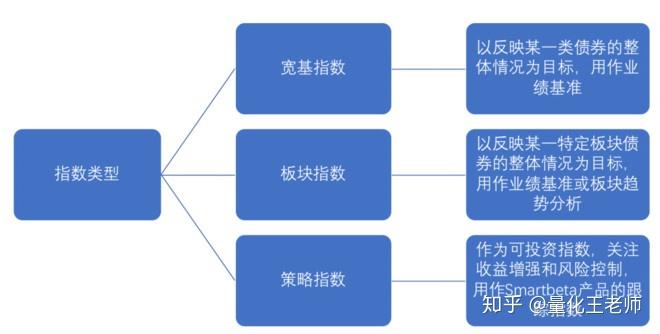 2023年山西餐饮食品安全监管服务工作成效显著