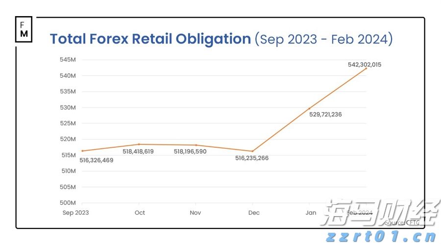A股午评 | 沪指跌0.34%失守3600点 近期热门概念集体回调 算力概念逆势活跃