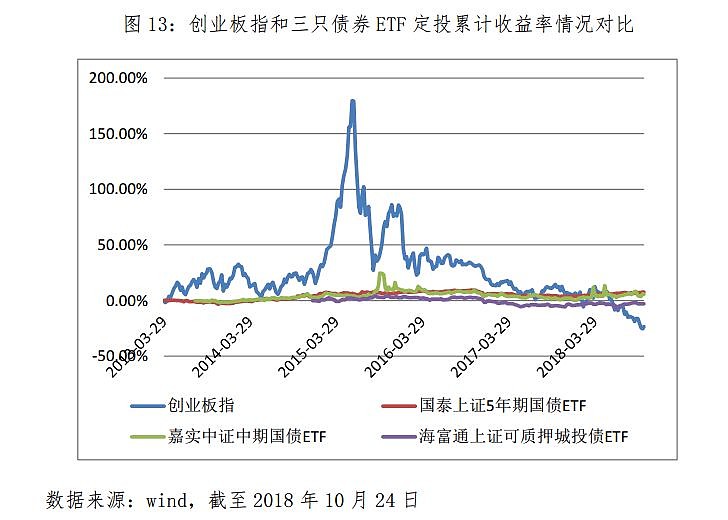 美联储决策预期维稳，鲍威尔演讲成为降息信号的关键