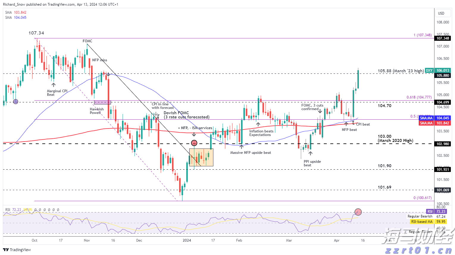 广东：开展“你点我检、服务惠民生”网络直播