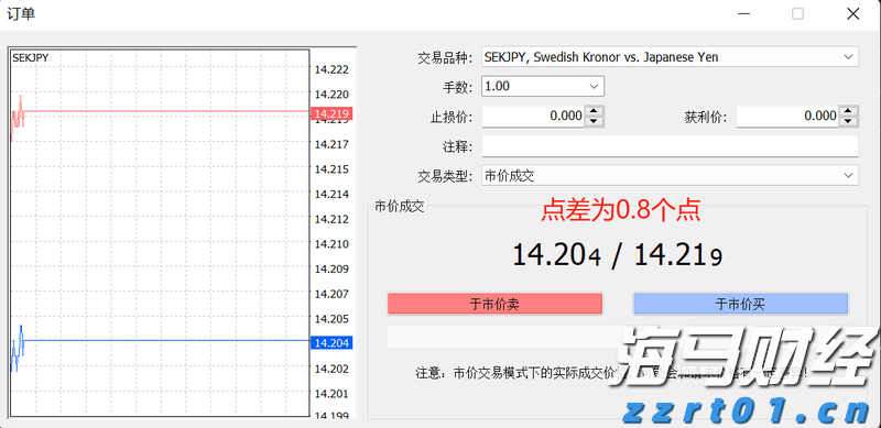 兴业银行合肥分行成功承销全国首批科技创新债券