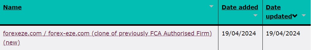 隔夜美股 | 三大指数8月“开门黑”!市值蒸发逾万亿美元