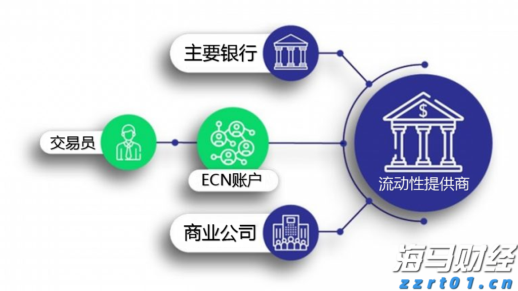 江苏省市场监管局发布整治商品过度包装典型案例