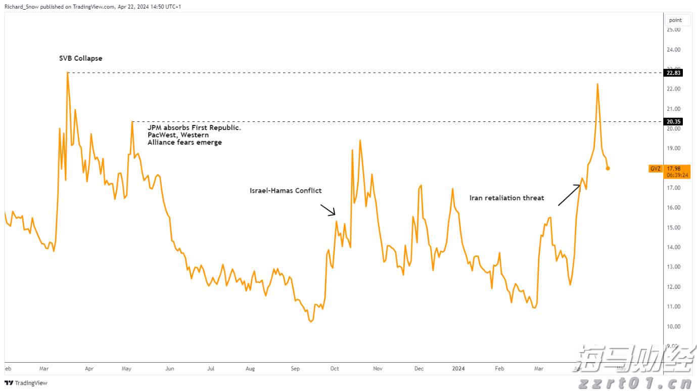 广东水利防汛防台风应急响应提升至Ⅲ级