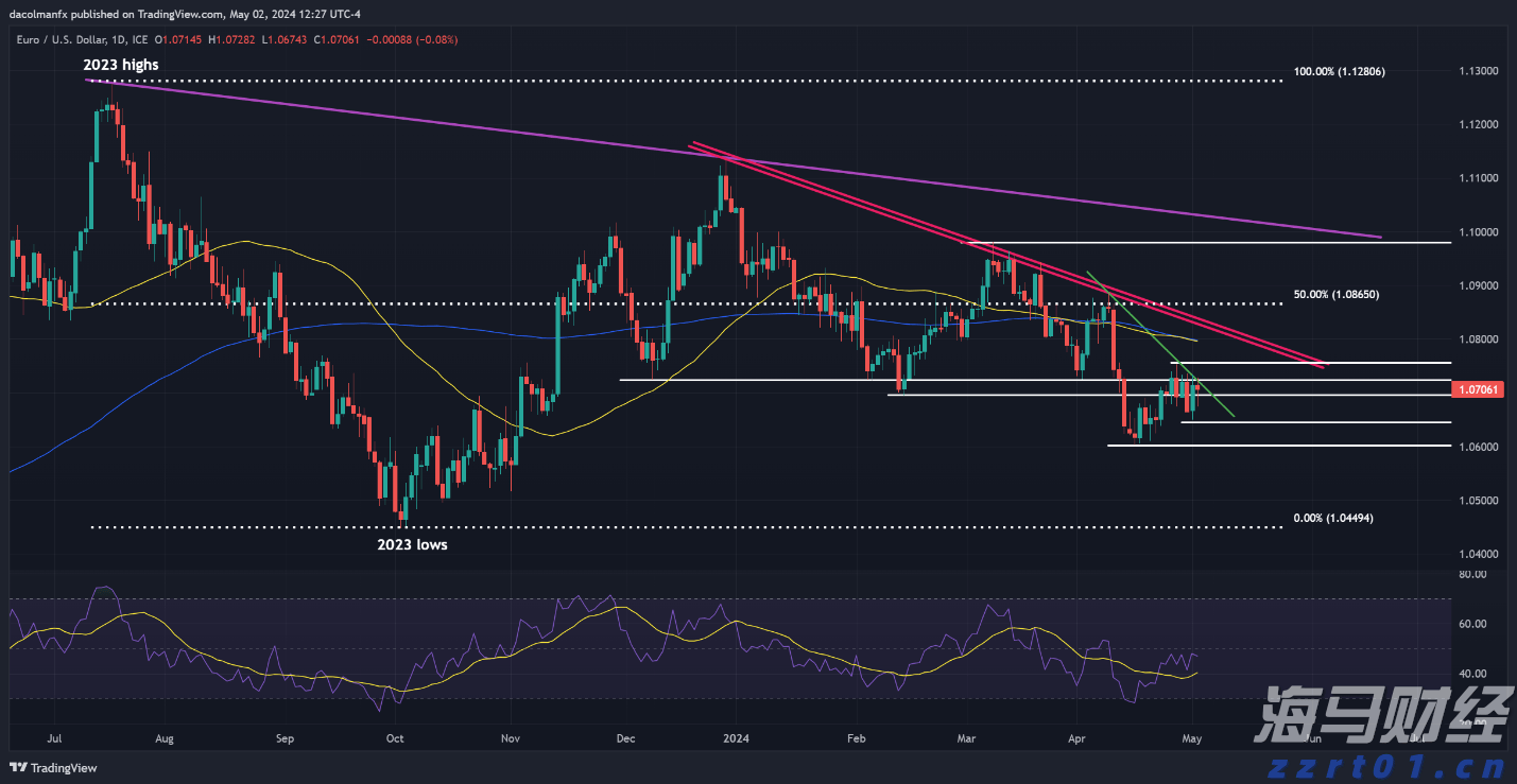 医我看丨藿香正气水能解暑？这种情况别瞎喝！
