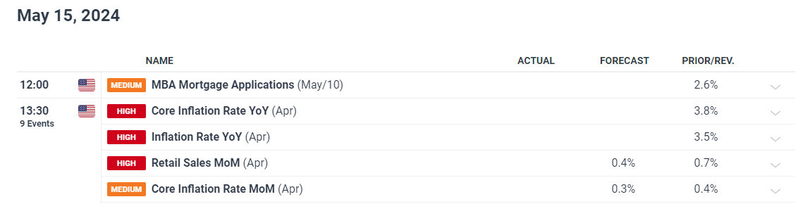 上海市市场监管局部署2024民生领域案件查办“铁拳”行动