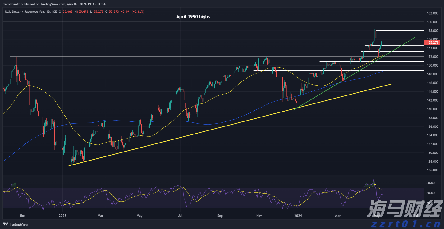 滁州市聚焦八大产业链打造发展新引擎