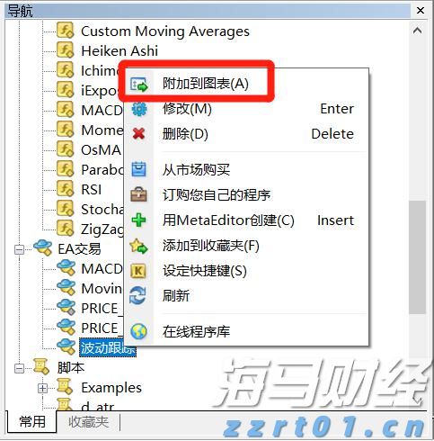 恒指牛熊街货比(66:34)︱8月7日