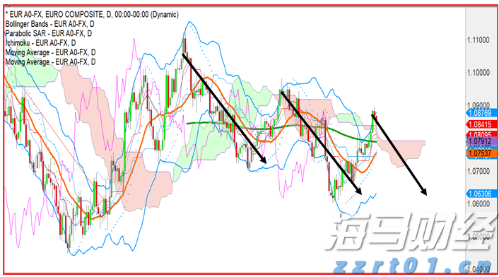 白纤维公司(WYFI.US) IPO定价为每股17美元，处于发行区间上限
