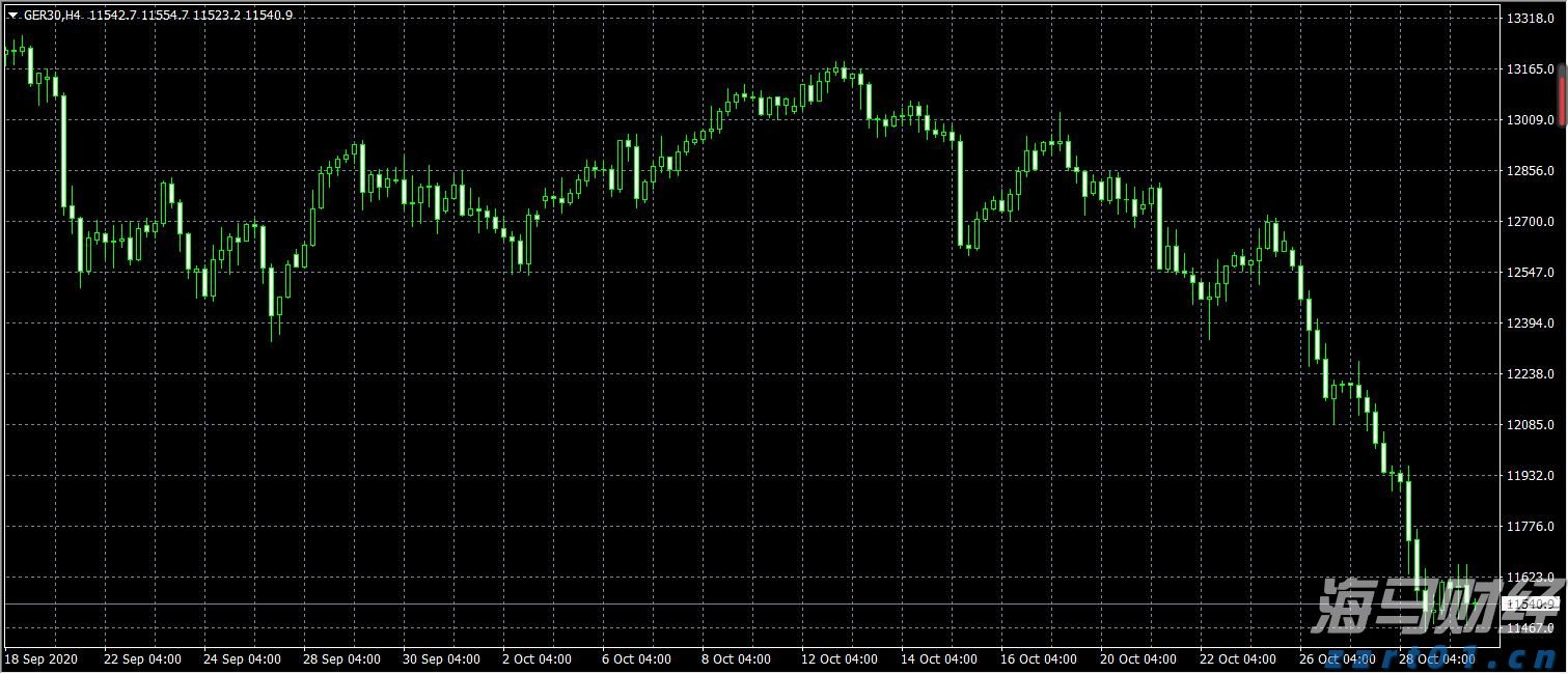 国家外汇管理局：在16省市开展绿色外债业务试点