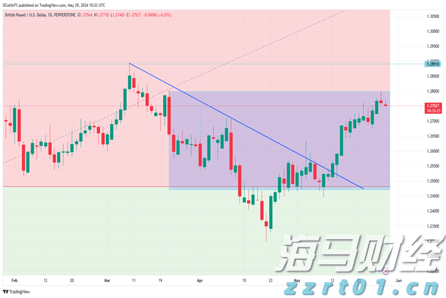 紧盯“专精特新” 持续纾困解难