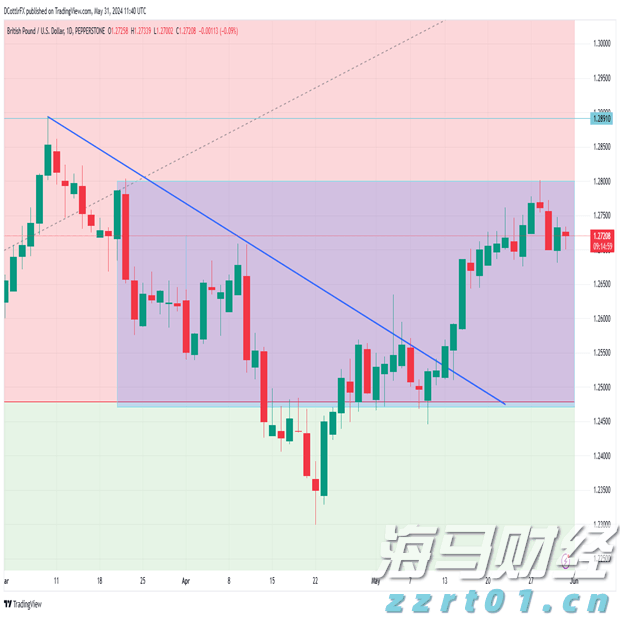 兴业银行合肥分行落地首笔“科技企业研发贷” 赋能科企跑出发展“加速度”
