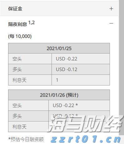 美股异动 | 新能源汽车股票普遍上涨 小鹏汽车(XPEV.US)涨幅超5.4%