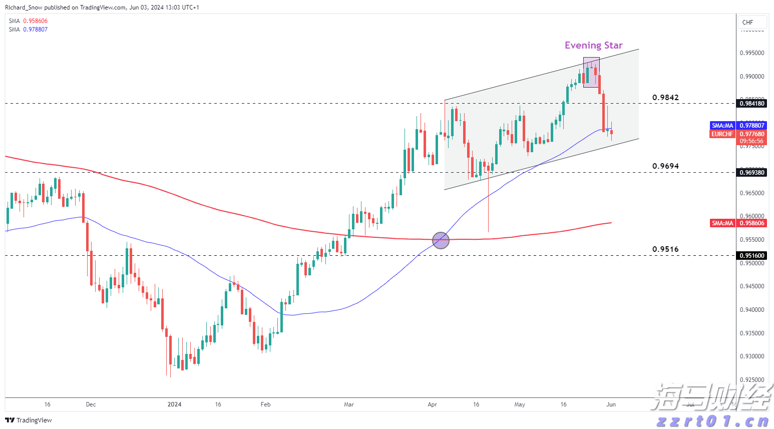 近400亿人次!1至7月我国交通出行火热