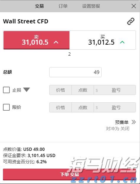 美股异动 | Q2业绩超预期 Rocket(RKT.US)涨超14%