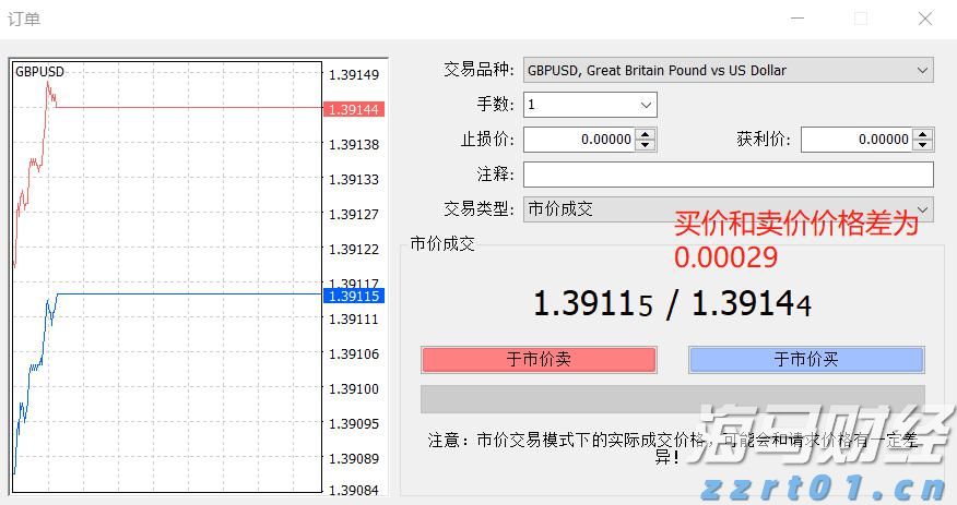 A股市场前瞻 | 美联储连续维持利率不变 特朗普对进口半成品铜征收50%关税