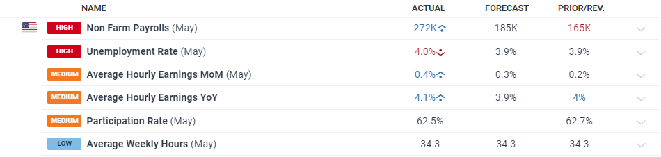 海南省市场监管局深入打击治理离岛免税“套代购”走私行为