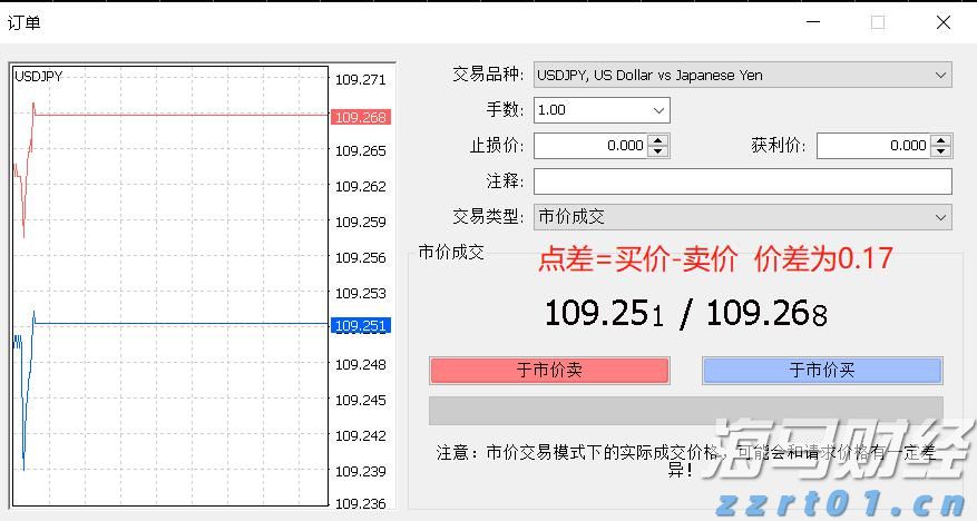 港股开盘 | 港股三大指数普遍低开 机构分析称避险情绪或制约指数上行