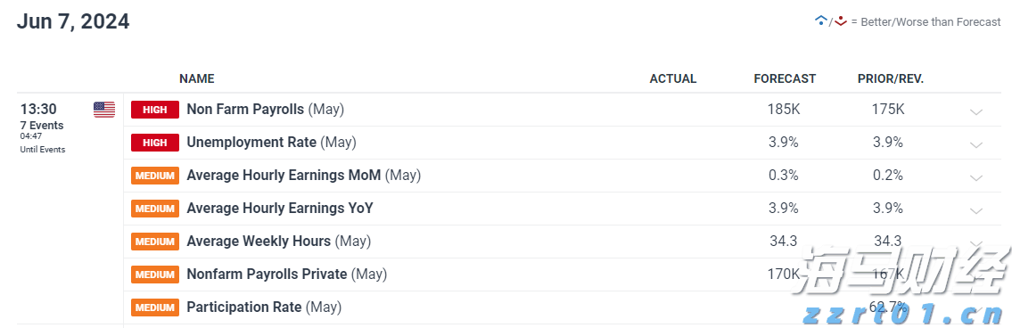 热情不止，狂欢继续！8月30日晚，珠海日月贝等你一起来嗨！