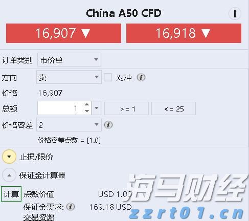 美股创新高背后的潜在风险！Verdence首席投资官警告市场过于乐观，回调风险增加