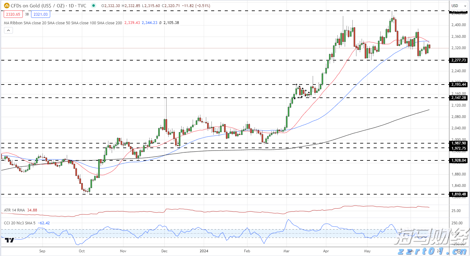肥胖率仅10%，广东人体重管理有何秘诀？