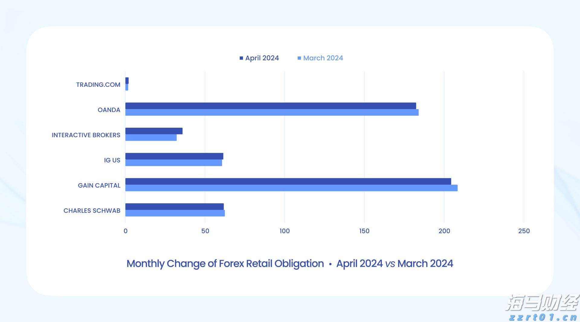 广东省农业农村厅原二级巡视员梁友强被查