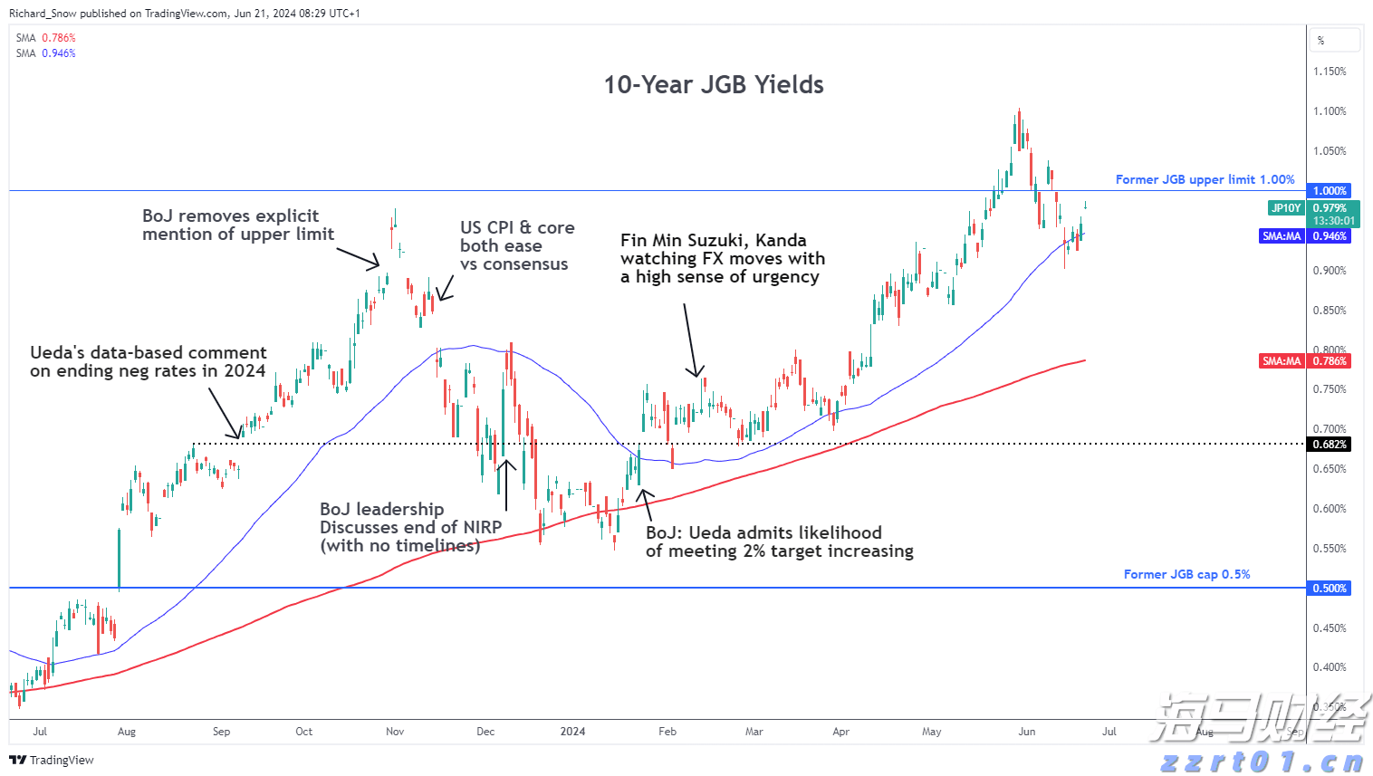 内蒙古市场监管局多措并举促进广告产业发展