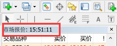 A股收评 | 指数小幅波动，周期资源表现突出