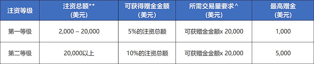 陕西省市场监管局启动“2022电商点亮”专项行动