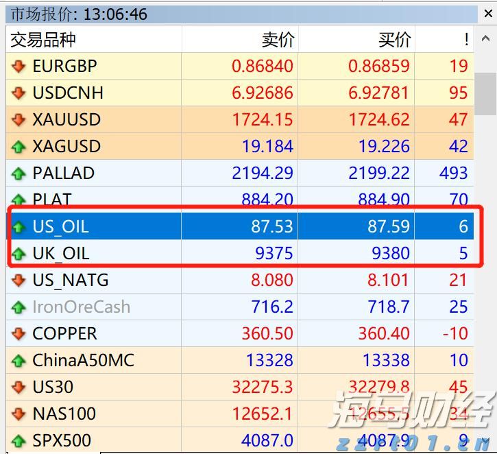 当改革遇上政治：英特尔(INTC.US)复兴算盘还能打响吗？