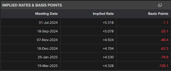 永利澳门(01128)控股股东Wynn Resorts, Limited二季度澳门业务经营收入约1.28亿美元 同比减少20.78%