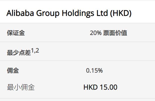 美股动态 | 台积电(TSM.US)下跌3% 2纳米技术疑似泄露