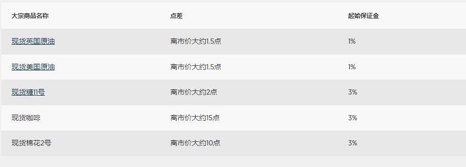 欧盟委员会提出立法提案，拟取消部分美国商品关税