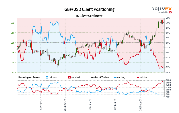 美股动态 | 大部分币圈相关股票下跌 SharpLink Gaming(SBET.US)跌幅超6.5%