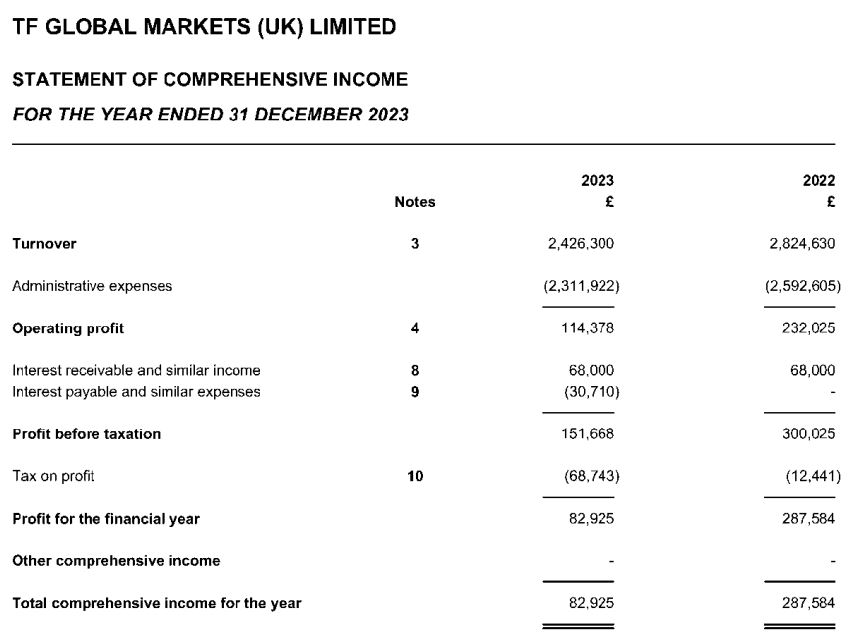 美股动态 | 小鹏汽车(XPEV.US)上涨2% MONA M03交付总数达15万台