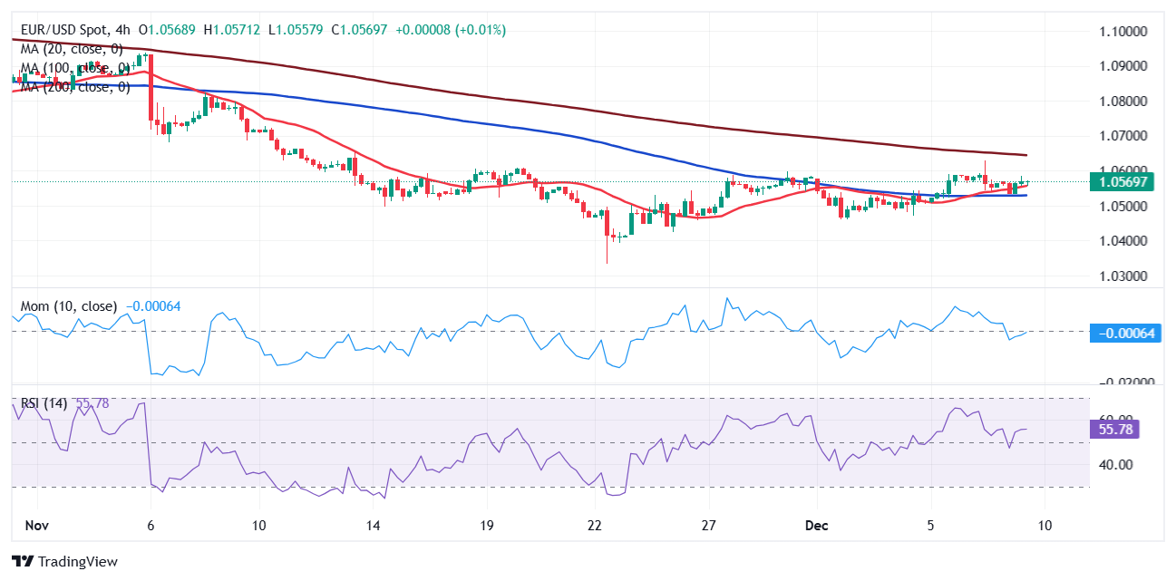 外卖吃完发现全是蛆,恶心呕吐一整夜!判了:赔1000元
